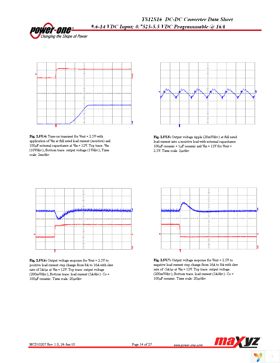 YS12S16-0G-Q Page 14