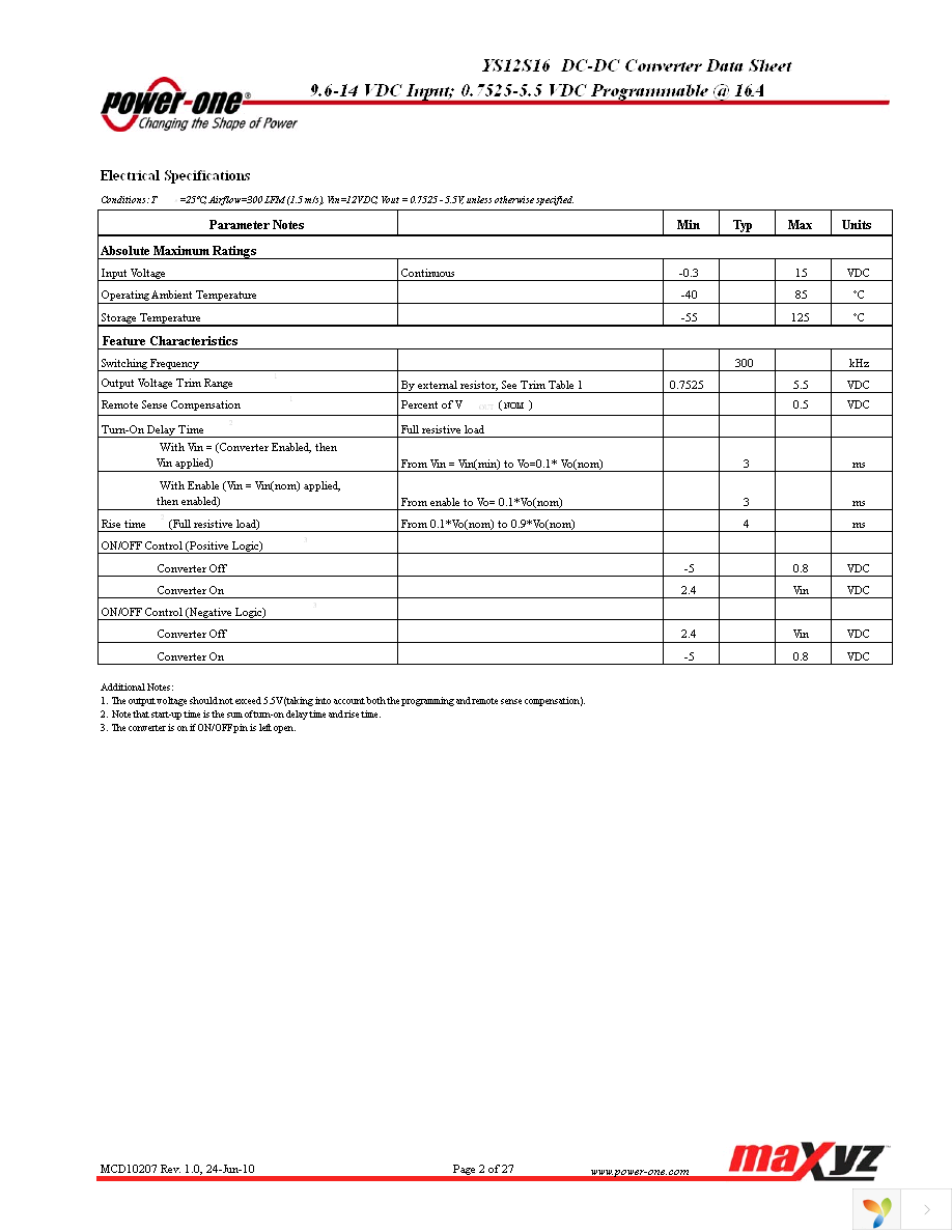 YS12S16-0G-Q Page 2