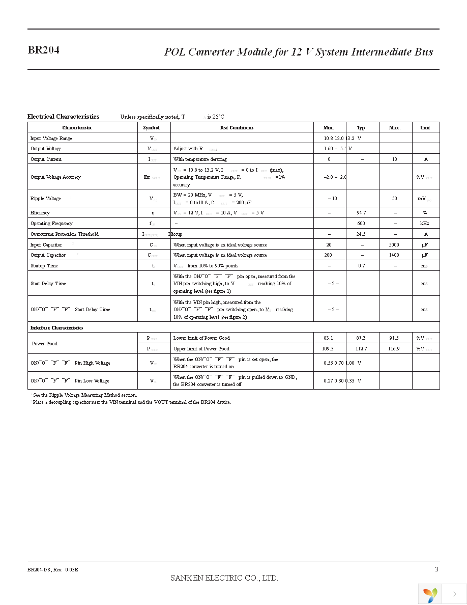 BR204 Page 3