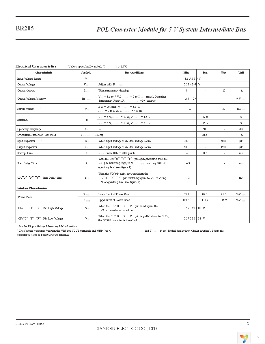 BR205 Page 3