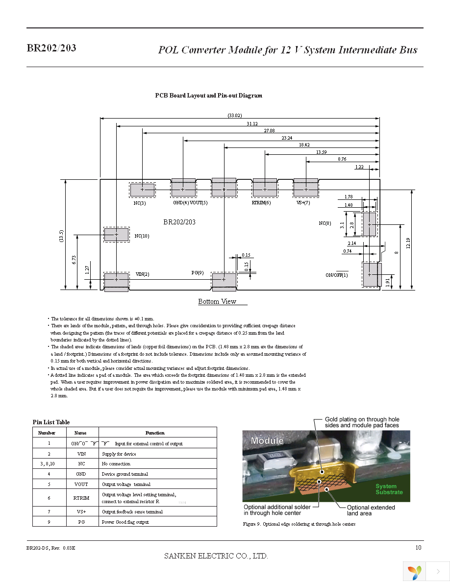 BR202 Page 10