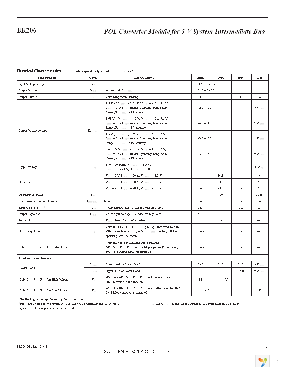 BR206 Page 3