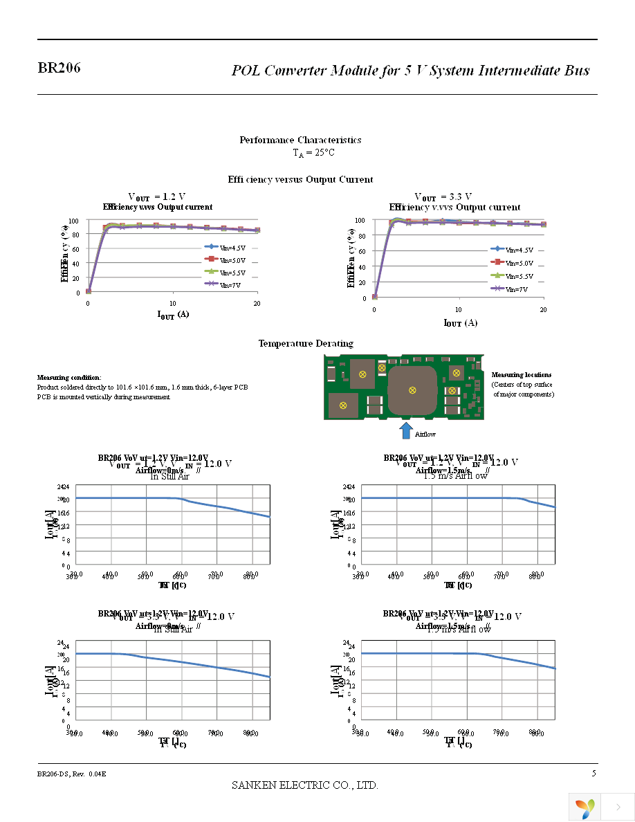 BR206 Page 5