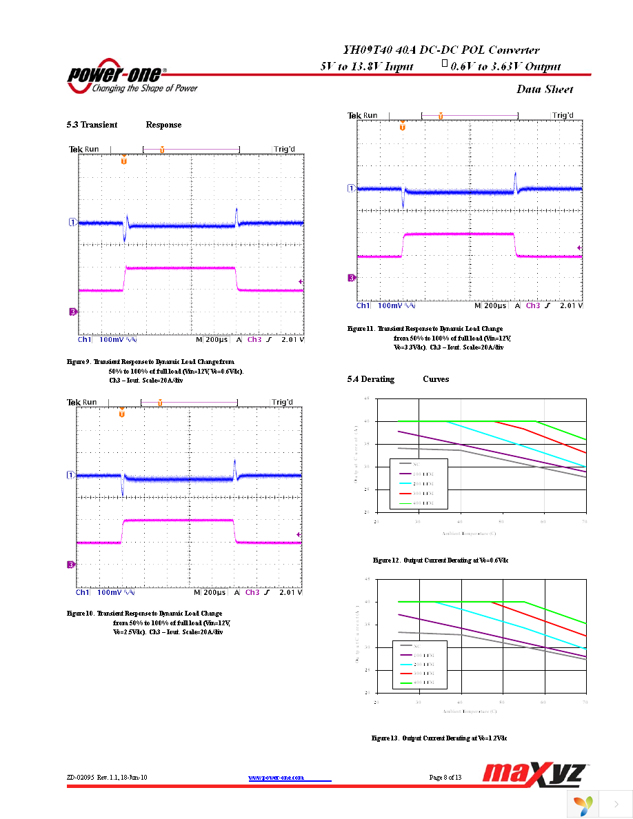 YH09T40-0G Page 8