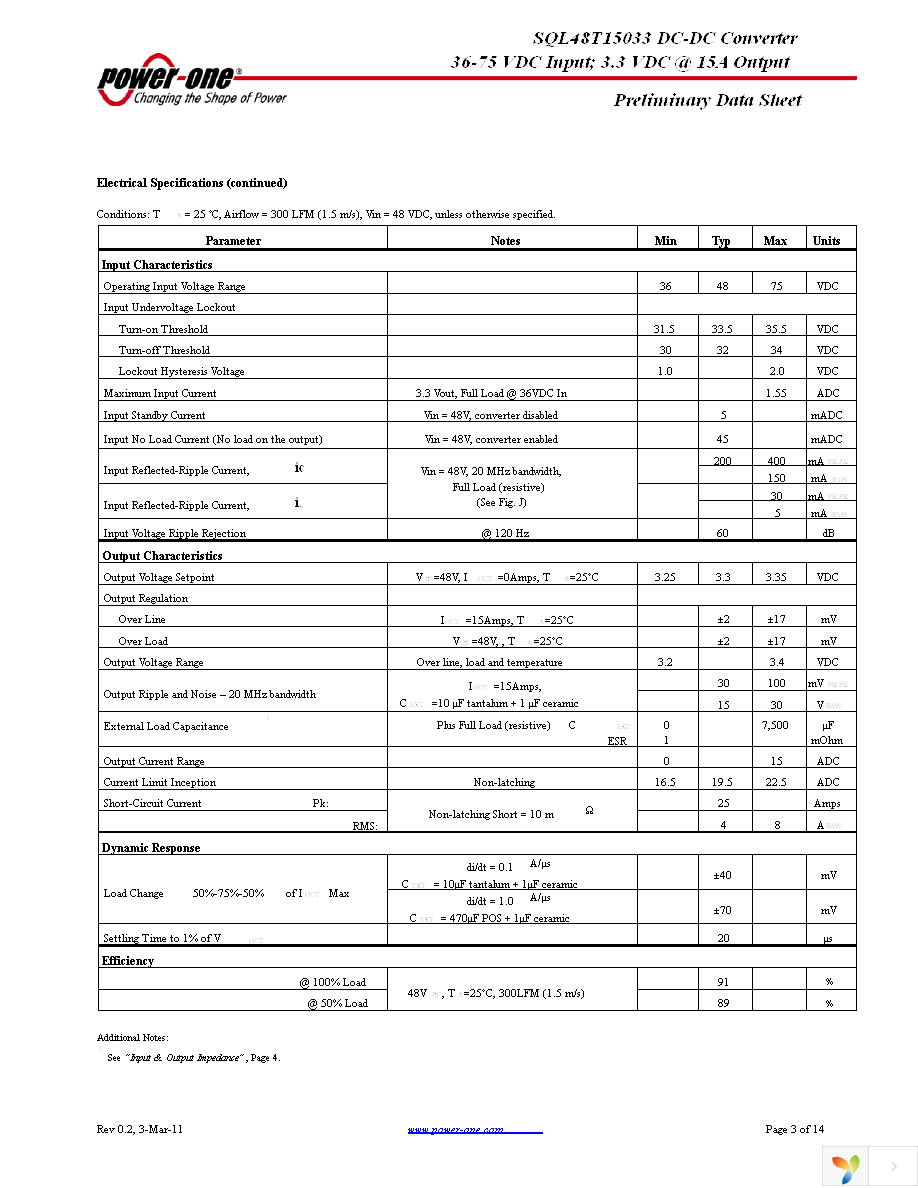 SQL48T15033-NDA0G Page 3