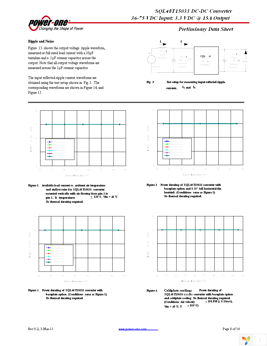 SQL48T15033-NDA0G Page 9