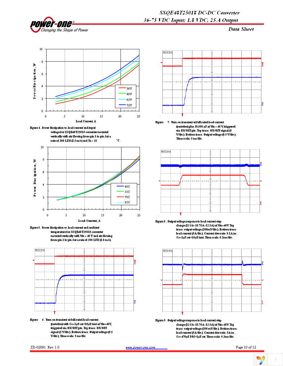 SSQE48T25018-PABNG Page 10