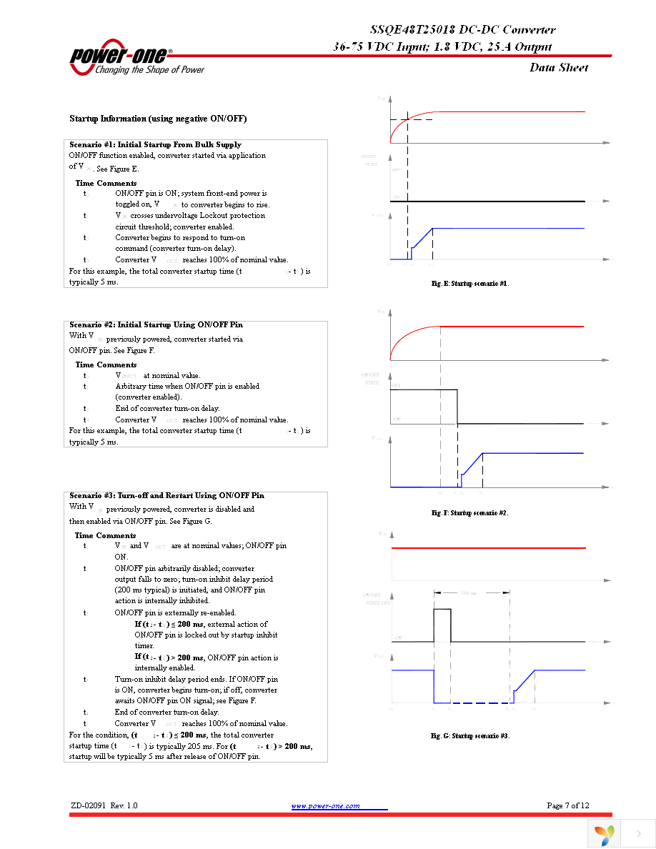 SSQE48T25018-PABNG Page 7