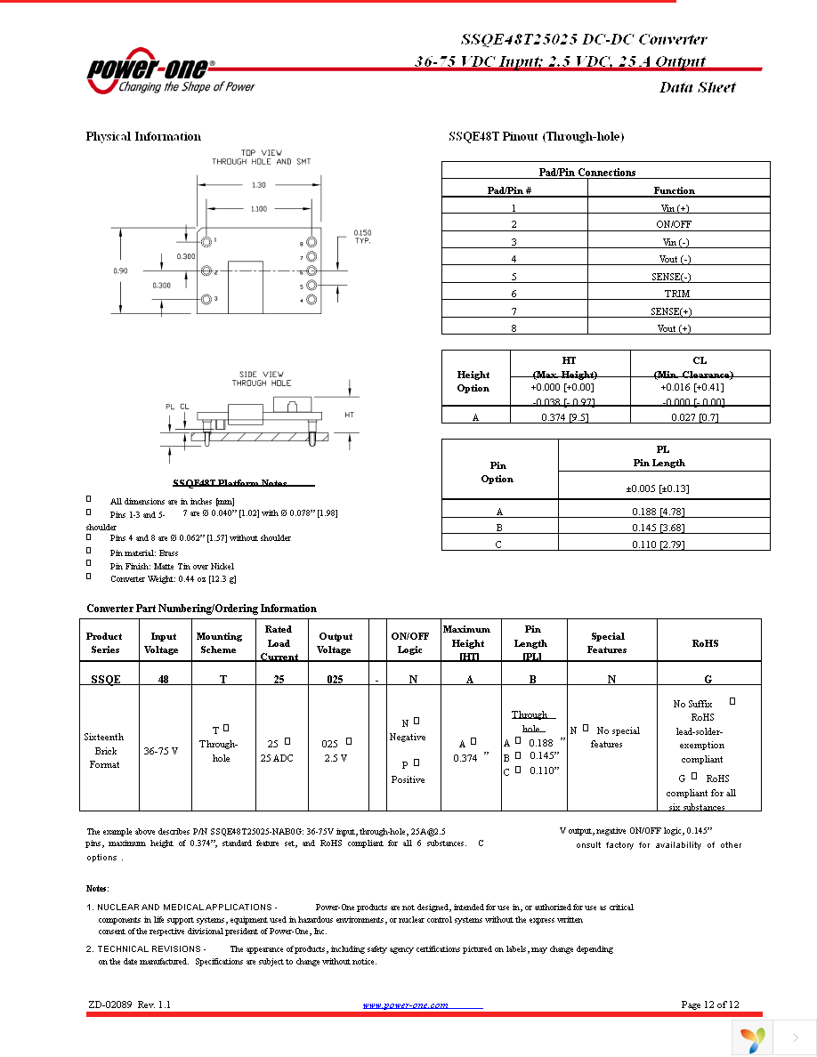 SSQE48T25025-PABNG Page 12