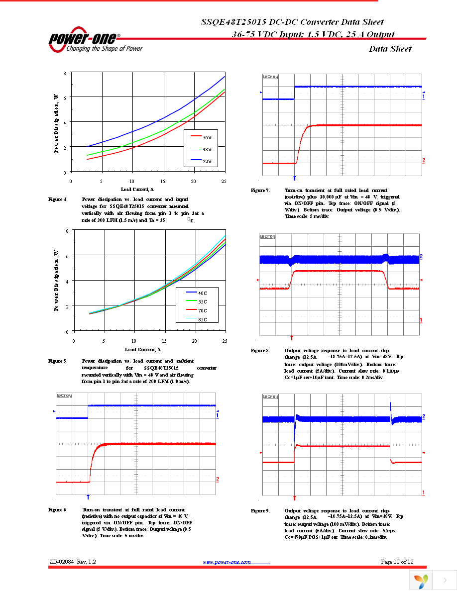 SSQE48T25015-PABNG Page 10