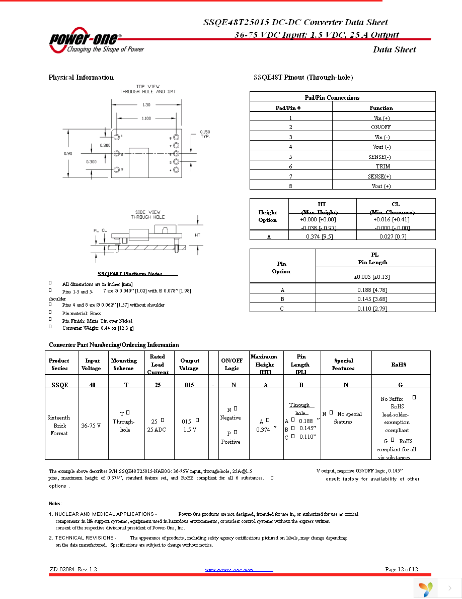 SSQE48T25015-PABNG Page 12