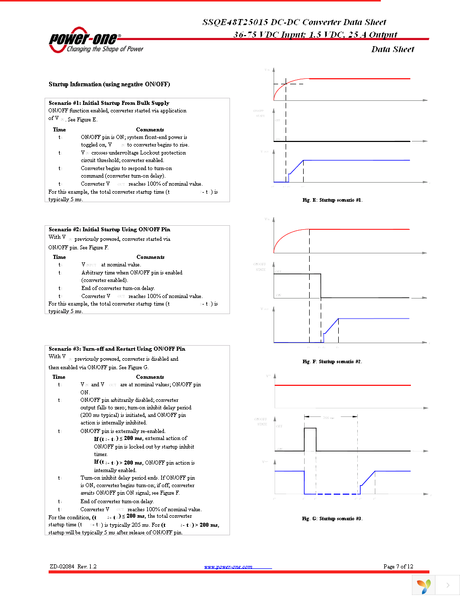 SSQE48T25015-PABNG Page 7