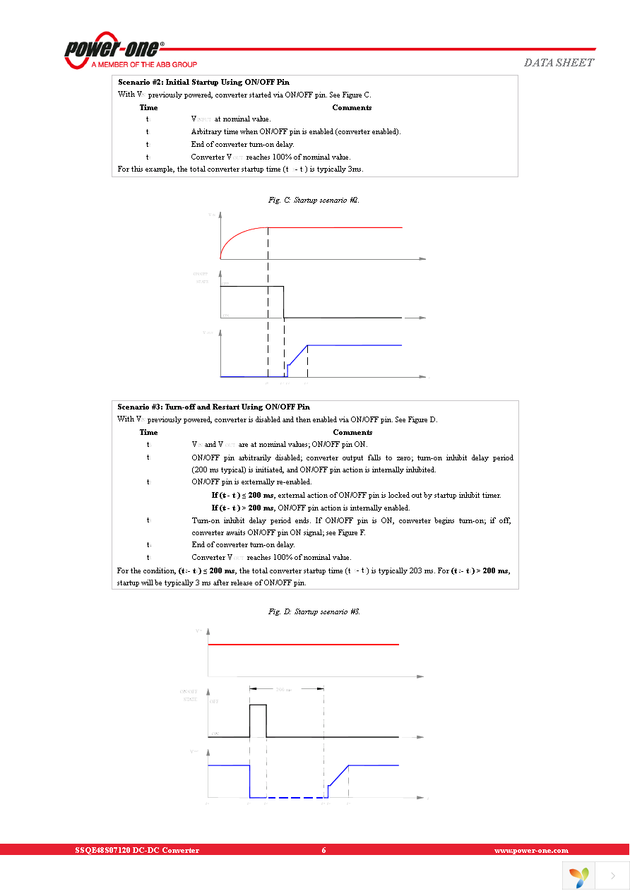 SSQE48S07120-NS0NG Page 6