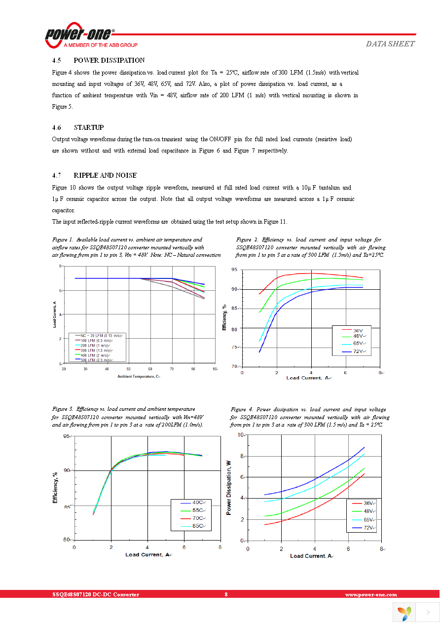 SSQE48S07120-NS0NG Page 8