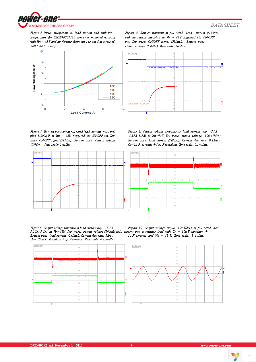 SSQE48S07120-NS0NG Page 9