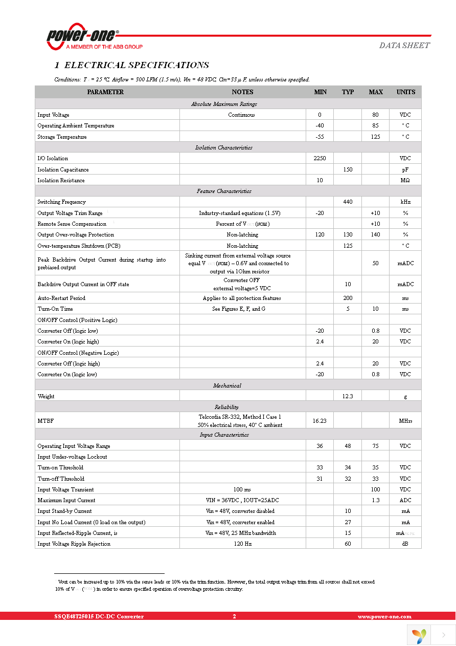 SSQE48T25015-NAANG Page 2