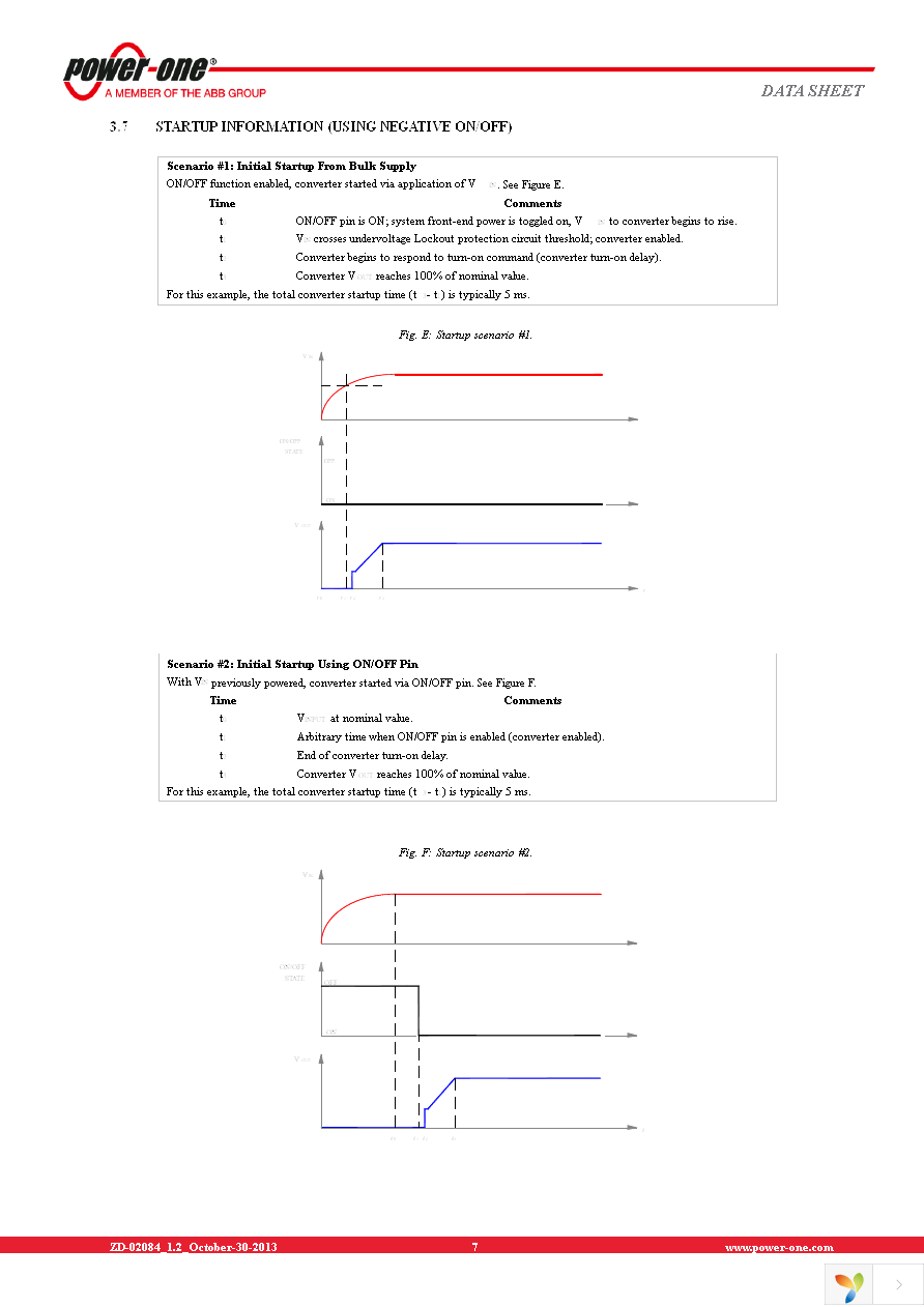 SSQE48T25015-NAANG Page 7