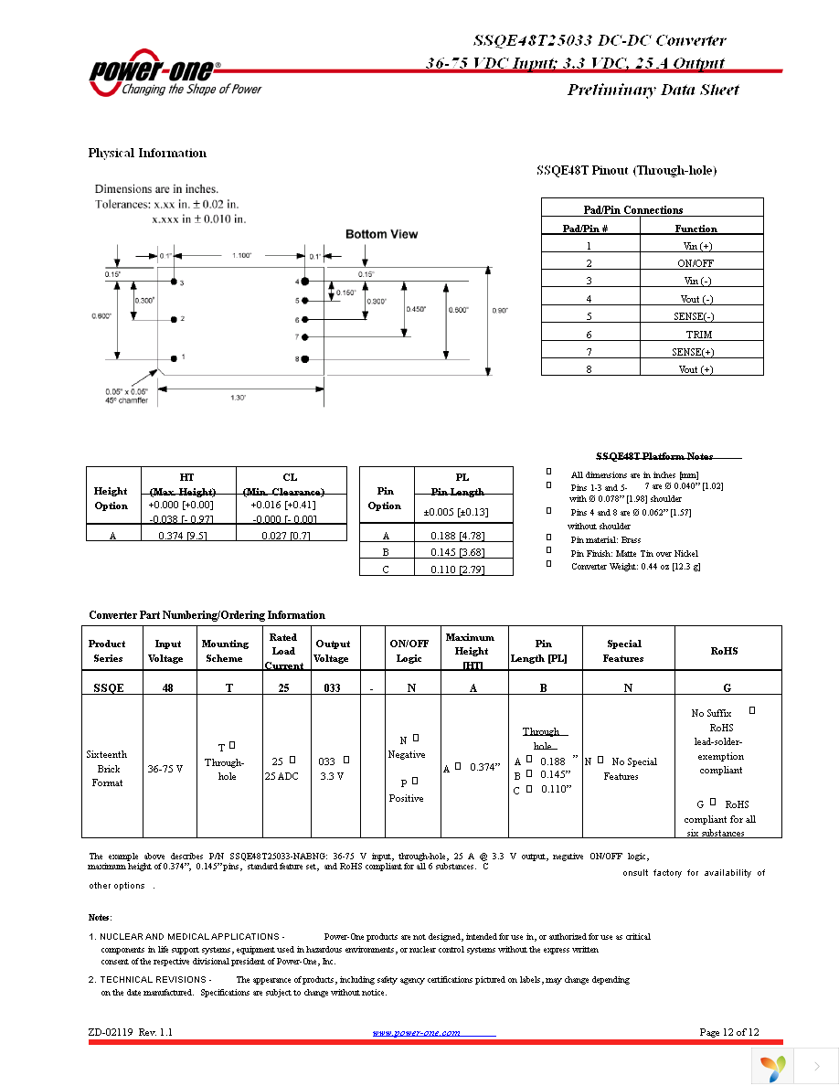 SSQE48T25033-NAANG Page 12