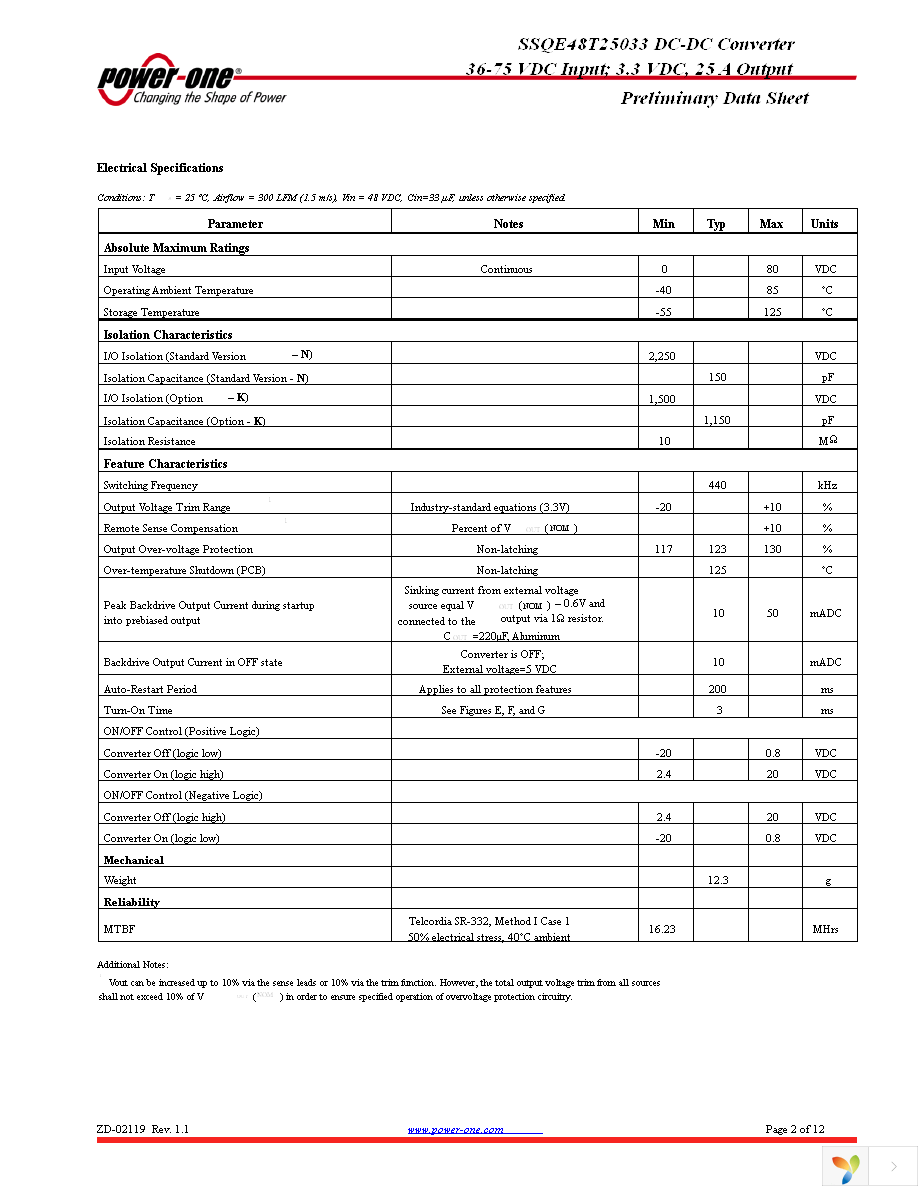 SSQE48T25033-NAANG Page 2