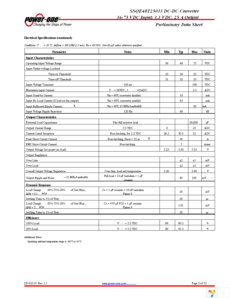 SSQE48T25033-NAANG Page 3