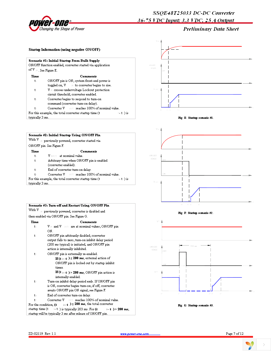 SSQE48T25033-NAANG Page 7