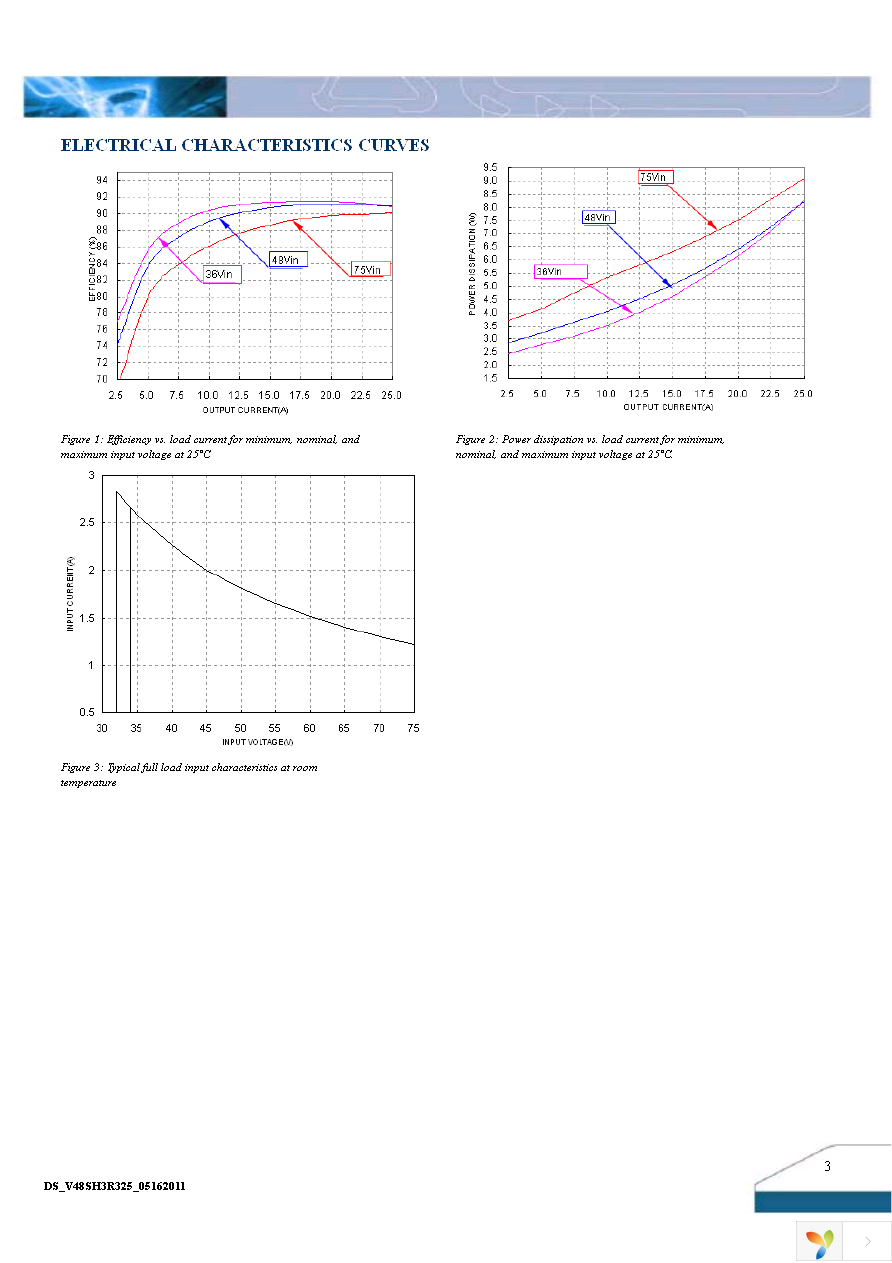 V48SH3R325NNFA Page 3