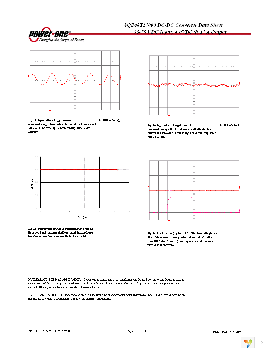 SQE48T17060-NGB0G Page 12