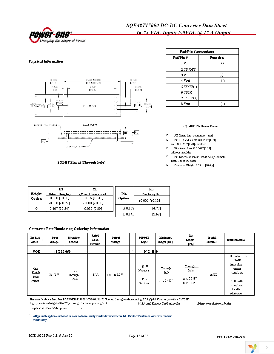 SQE48T17060-NGB0G Page 13