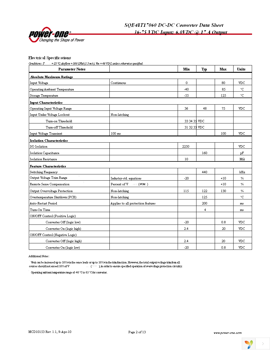 SQE48T17060-NGB0G Page 2