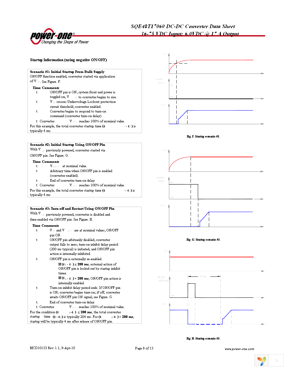 SQE48T17060-NGB0G Page 8