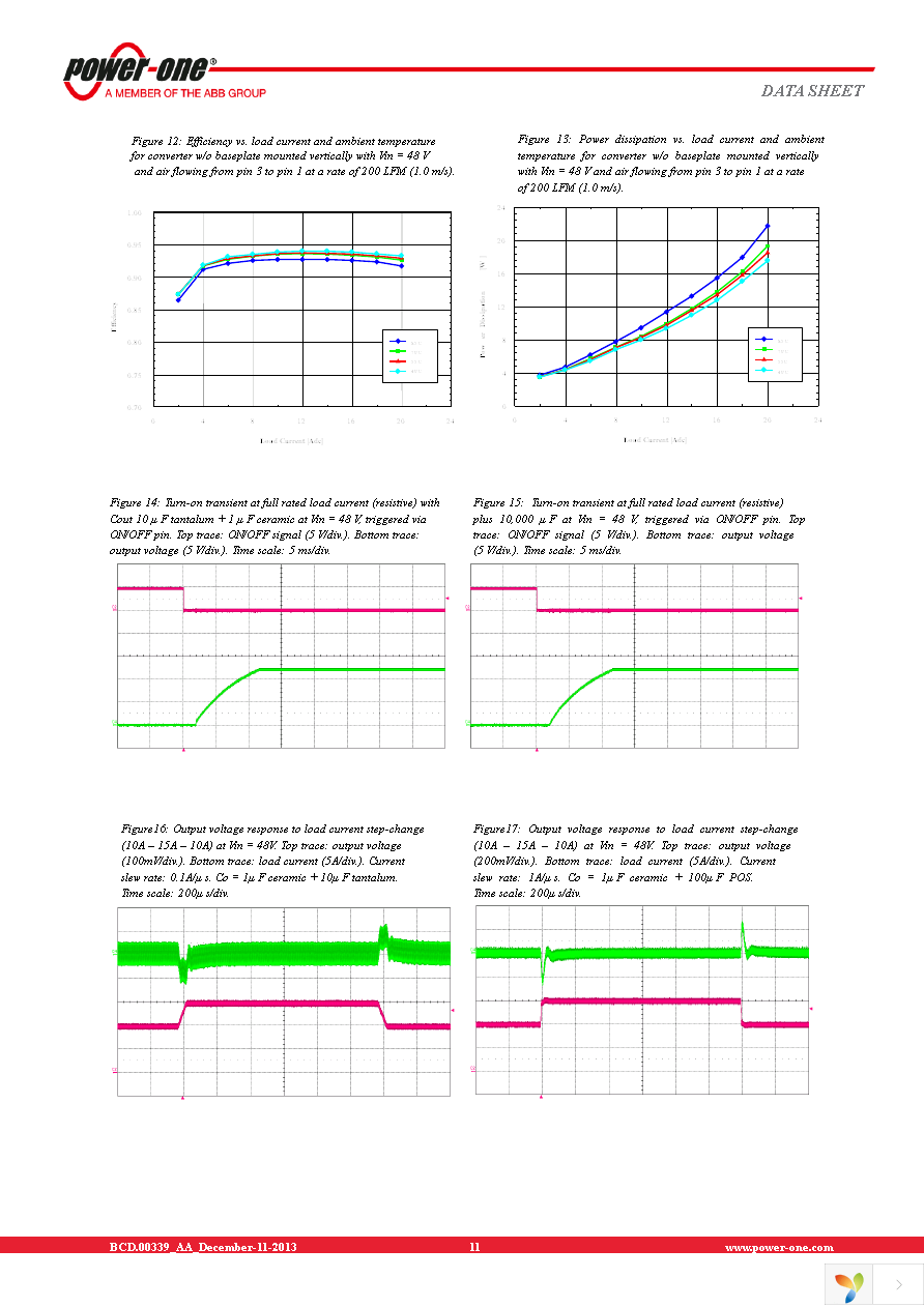 SQE48T20120-NDB0G Page 11