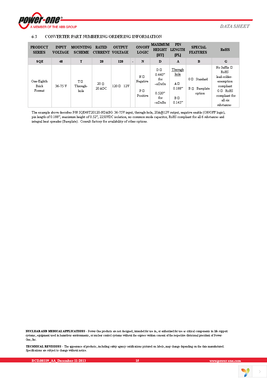 SQE48T20120-NDB0G Page 15