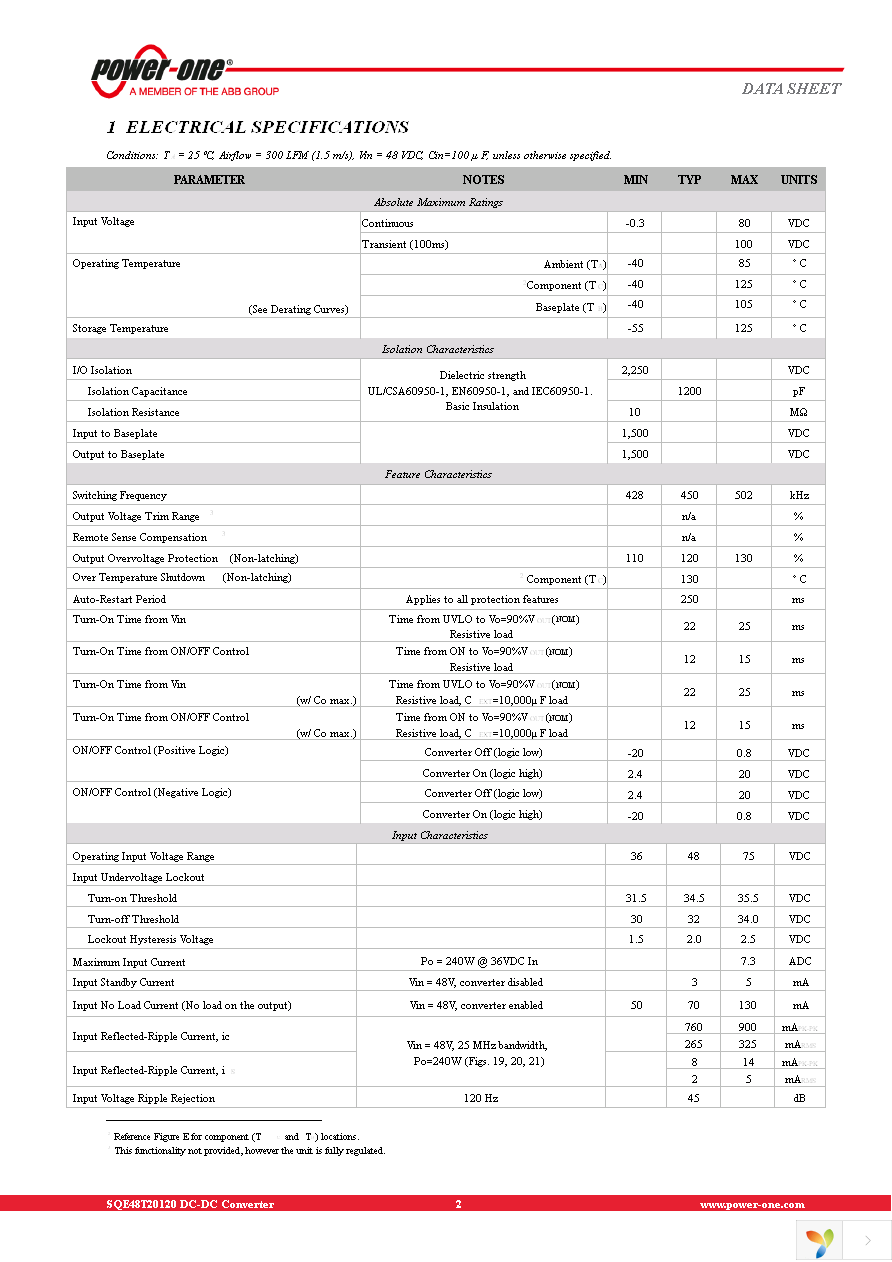 SQE48T20120-NDB0G Page 2