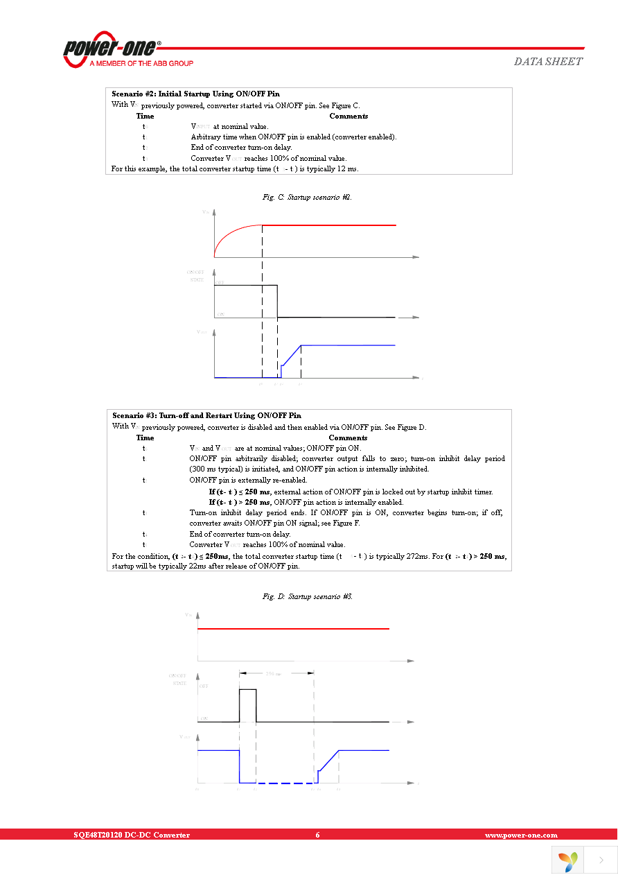 SQE48T20120-NDB0G Page 6