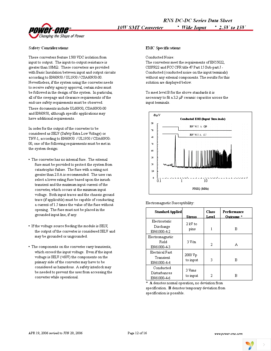 RNS02ZG-M6 Page 12