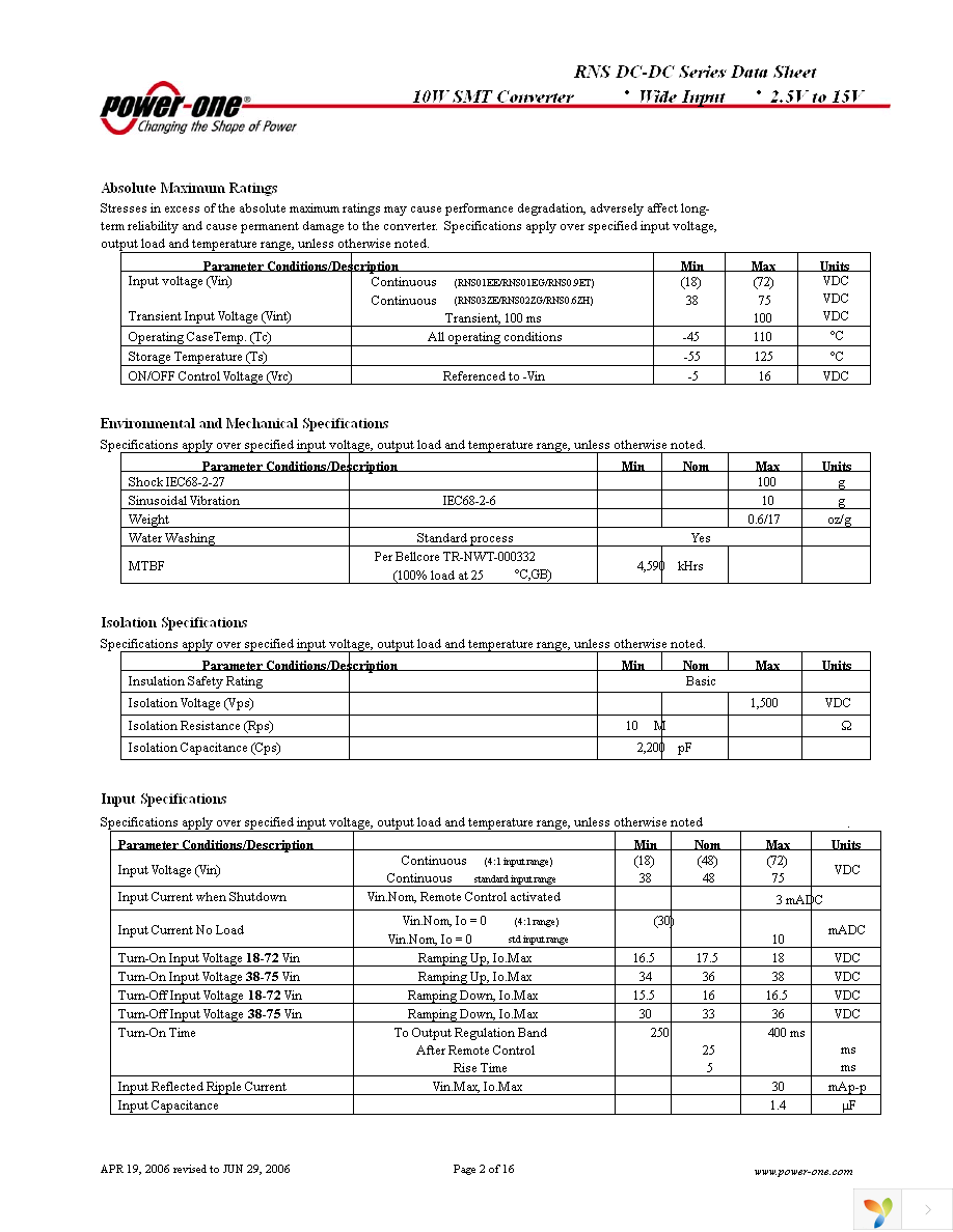 RNS02ZG-M6 Page 2