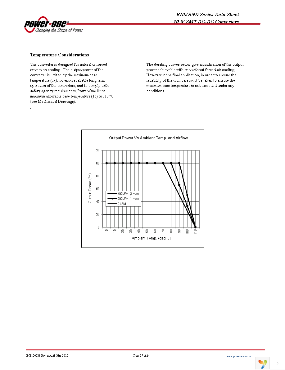 RNS01EG-M6 Page 17