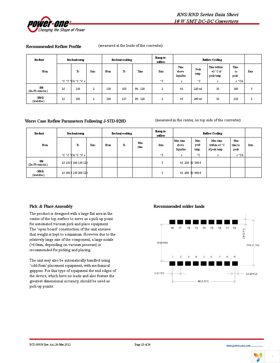 RNS01EG-M6 Page 23