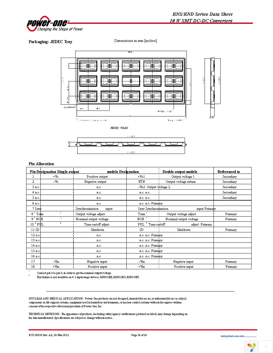 RNS01EG-M6 Page 24