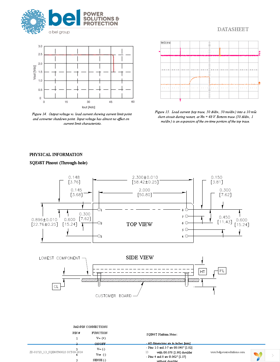 SQE48T40025-NDA0G Page 13