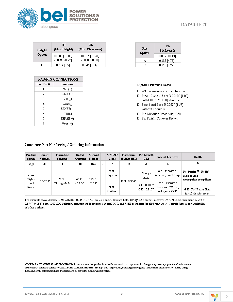 SQE48T40025-NDA0G Page 14