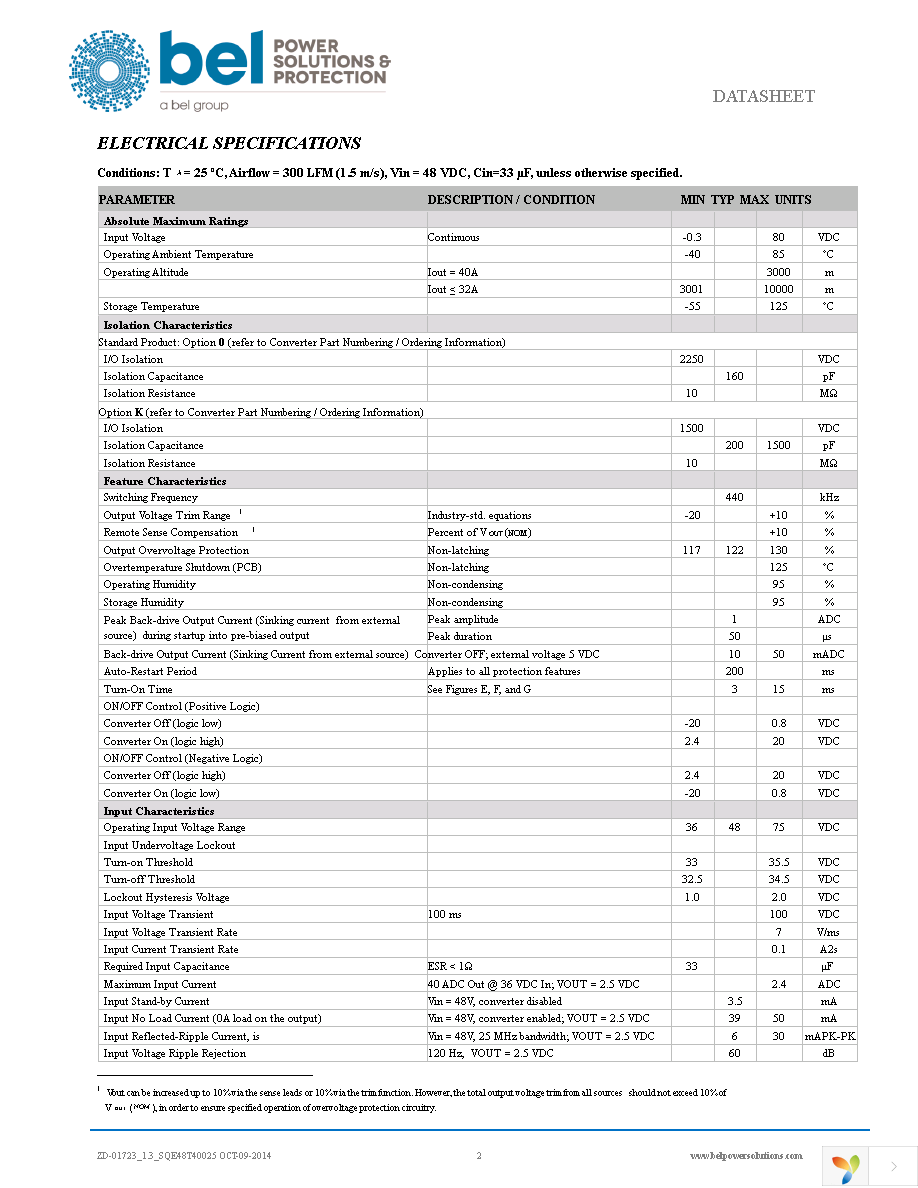 SQE48T40025-NDA0G Page 2