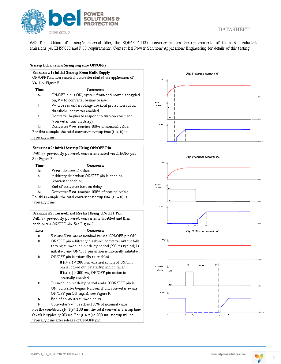 SQE48T40025-NDA0G Page 8