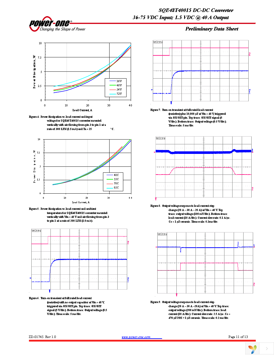 SQE48T40015-NDA0 Page 11