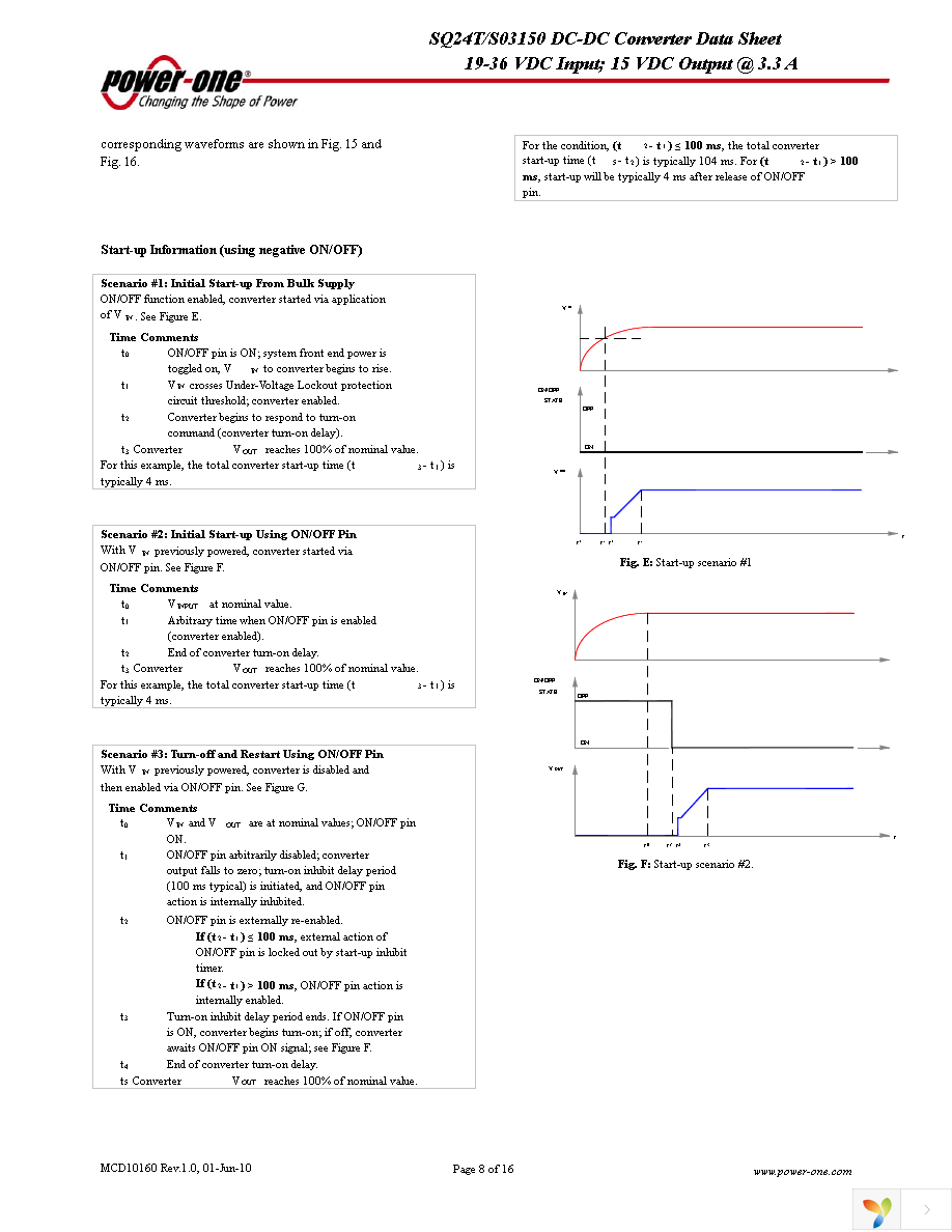 SQ24S03150-NS00 Page 8