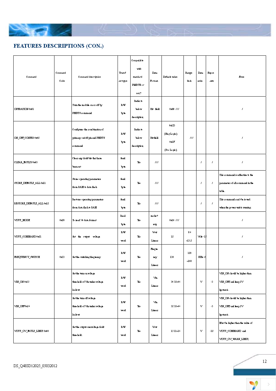 Q48SD12025NRFA Page 12