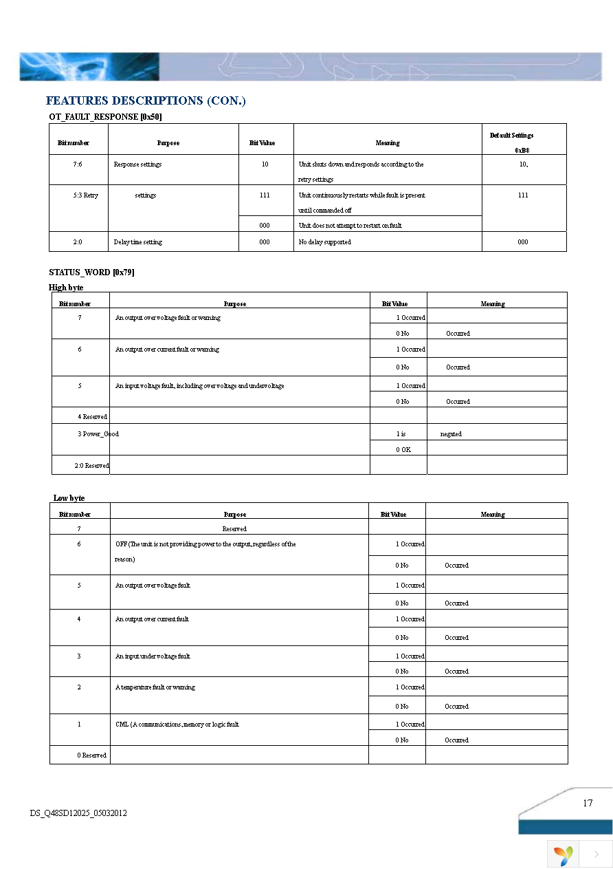 Q48SD12025NRFA Page 17