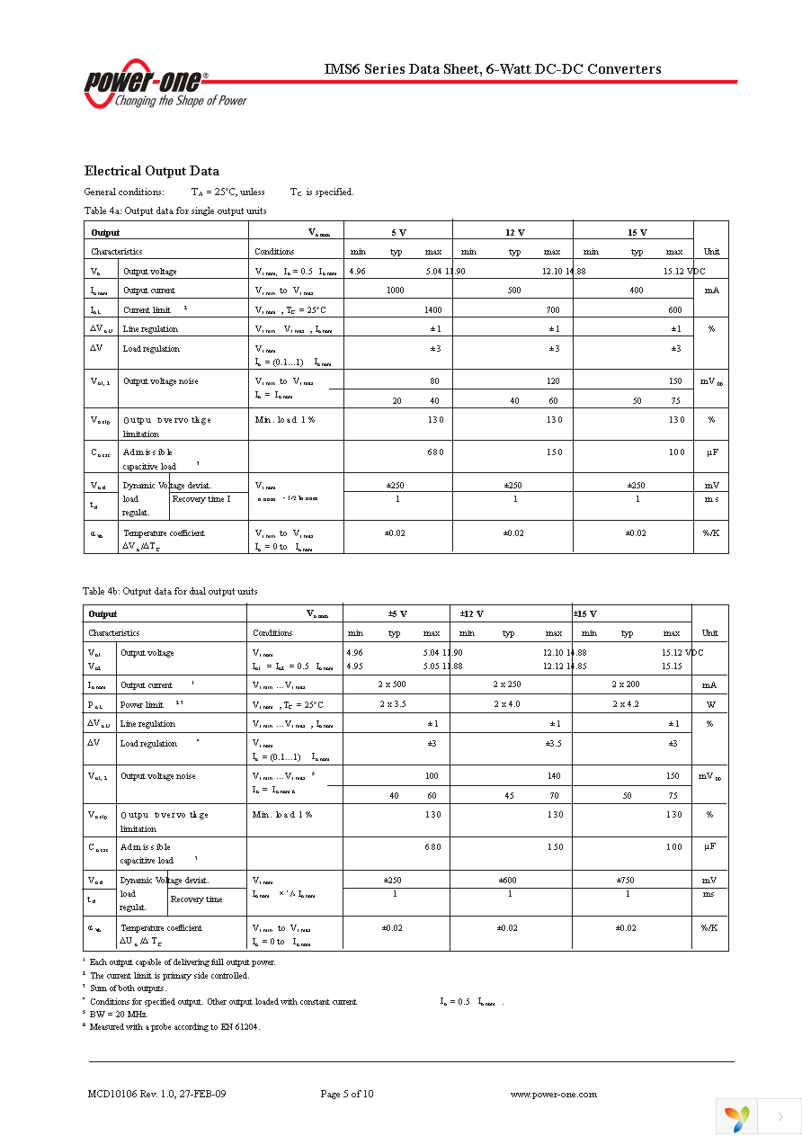 24IMS6-1515-9 Page 5