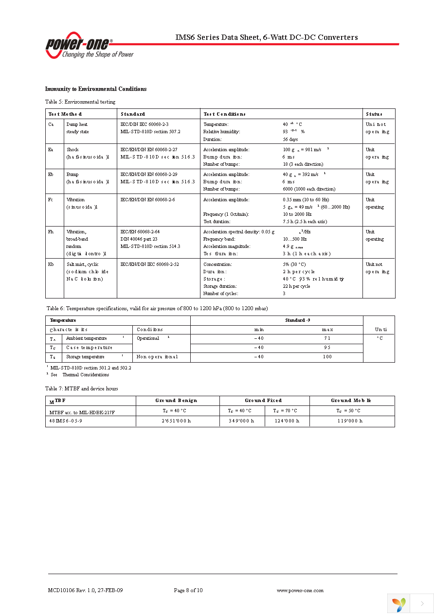 24IMS6-1515-9 Page 8