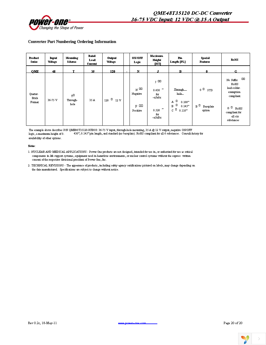 QME48T35120-NJABG Page 20